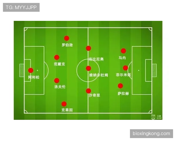 克洛普变阵如何激活边路进攻？解析利物浦强强对话中的战术韧性